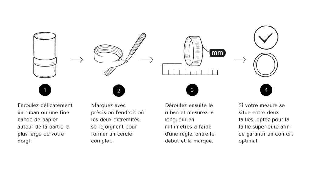 la danse du ruban, guide taille bague